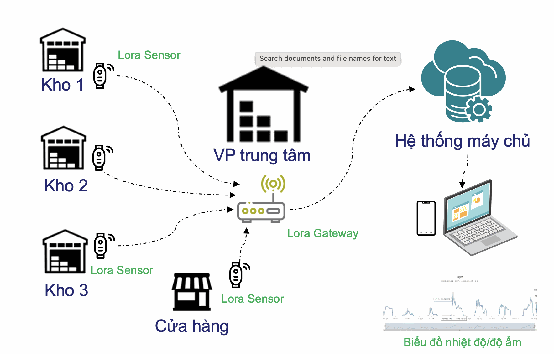 Odoo • Văn bản và hình ảnh