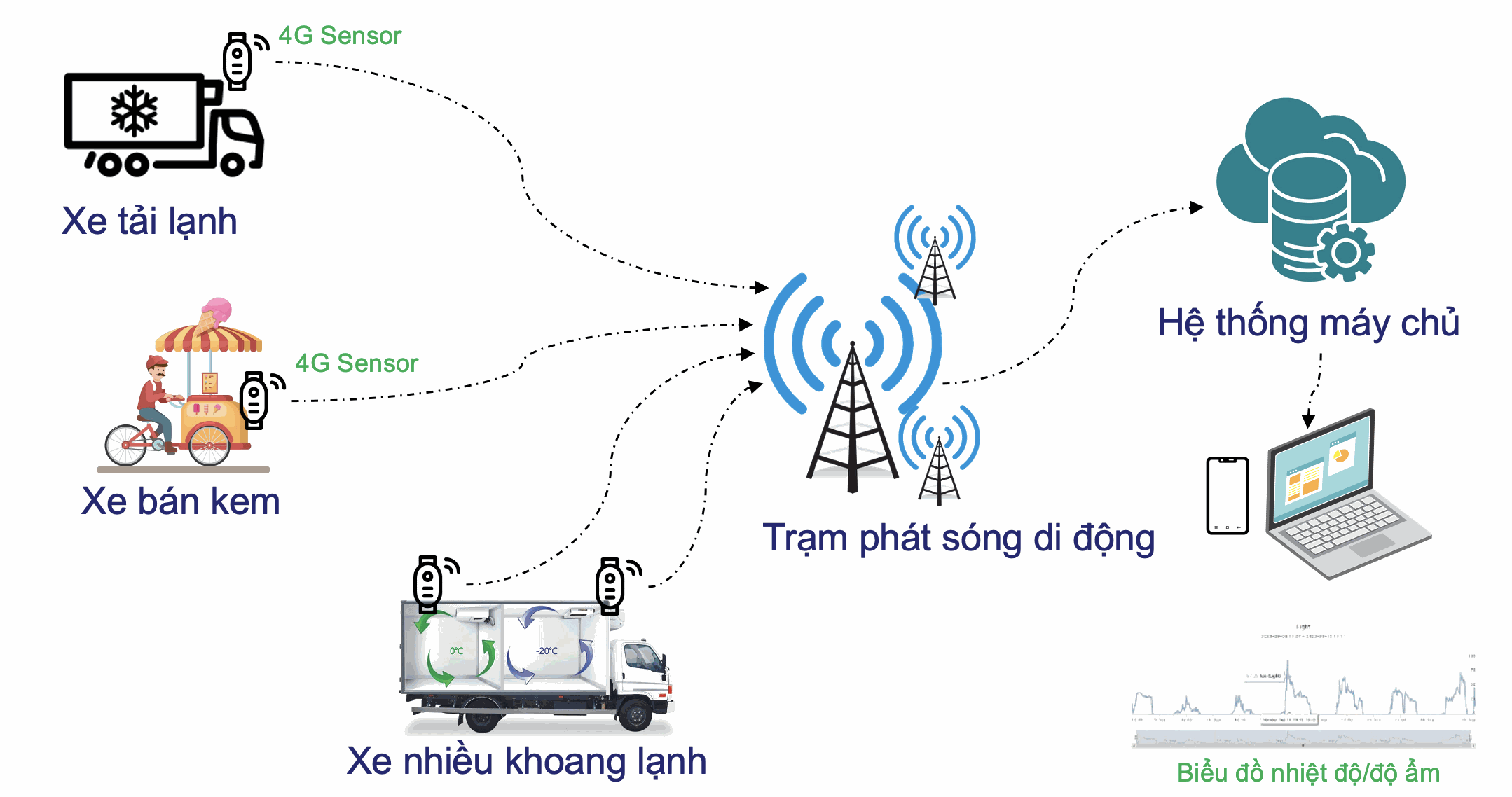 Odoo • Văn bản và hình ảnh